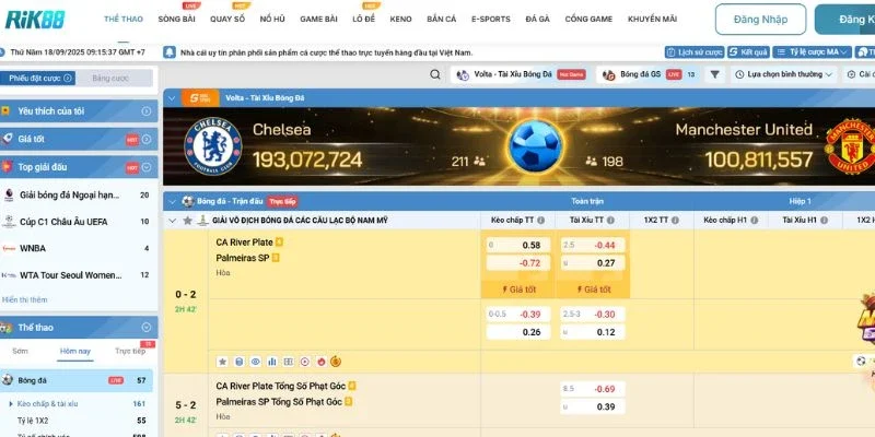 Theo dõi tin tức soi kèo tại Rik88 mang lợi thế